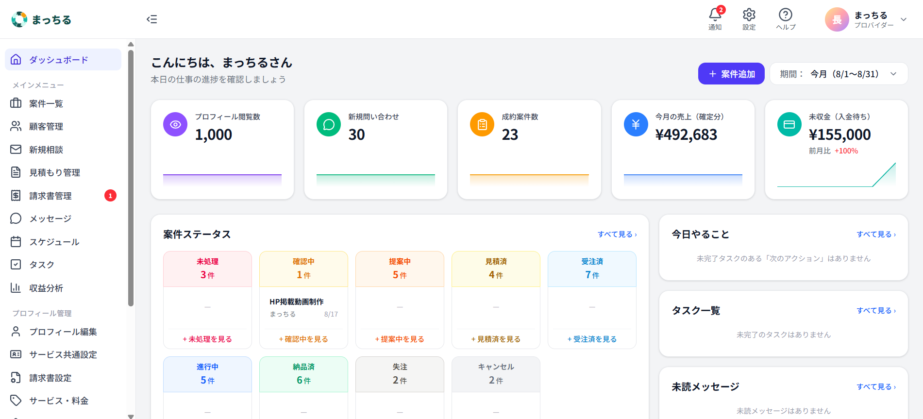 まっちるの管理画面（ダッシュボード）
