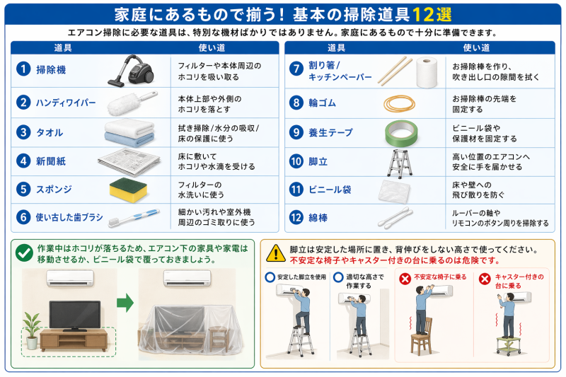 エアコン掃除での掃除道具
