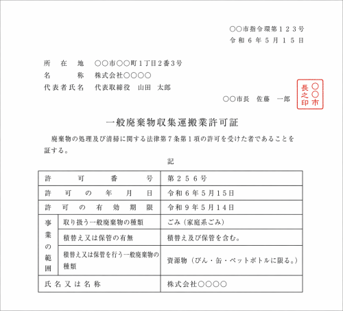 一般廃棄物収集運搬業許可証のイメージ画像