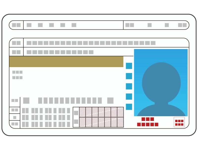 免許証