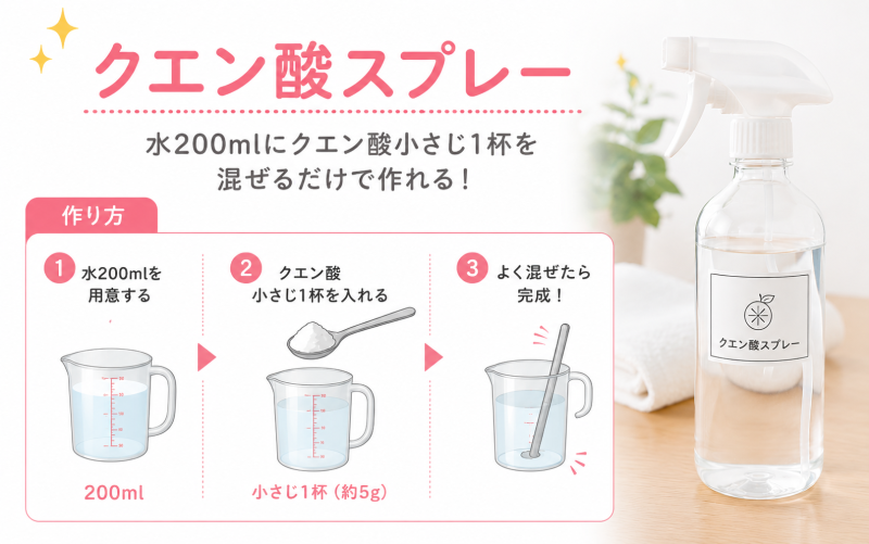 クエン酸スプレー