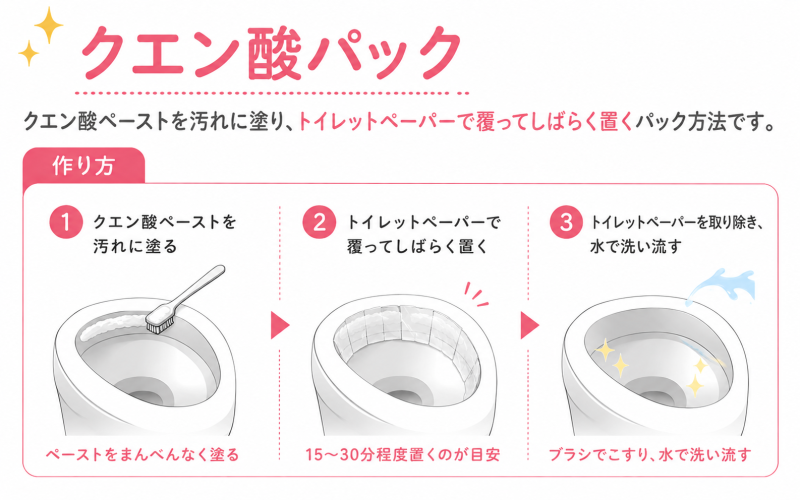 クエン酸パック