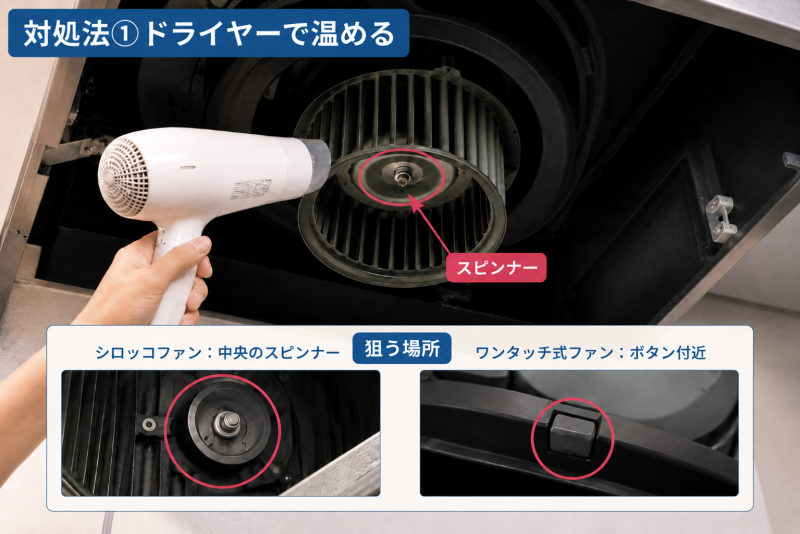 レンジフードの油汚れをドライヤーで温めて緩める