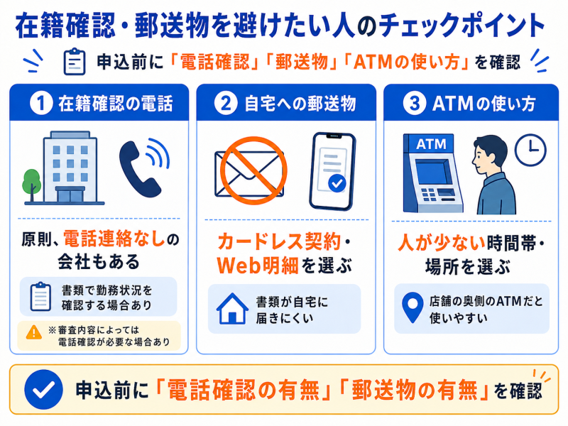 在籍確認や郵送物を避けたい人のチェックポイント