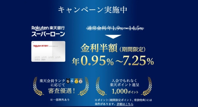 楽天銀行スーパーローン_TOP