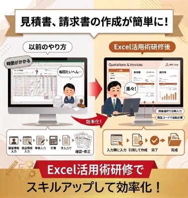 実務に直結！Excel・PowerPoint・生成AIの個別/グループ オンラインレッスン